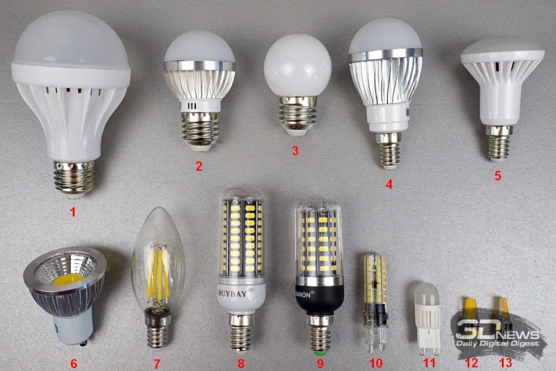 Вечеринка света: Как выбрать подходящие лампы для дома